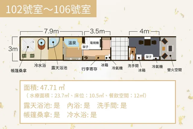 美肌之湯 小鹿野溫泉飯店｜圓頂帳篷豪華露營/露天&室內溫泉/三溫暖-【溫泉旅館 豪華露營】(102-106號房間)｜2人入住｜露天&室內溫泉、三溫暖-15
