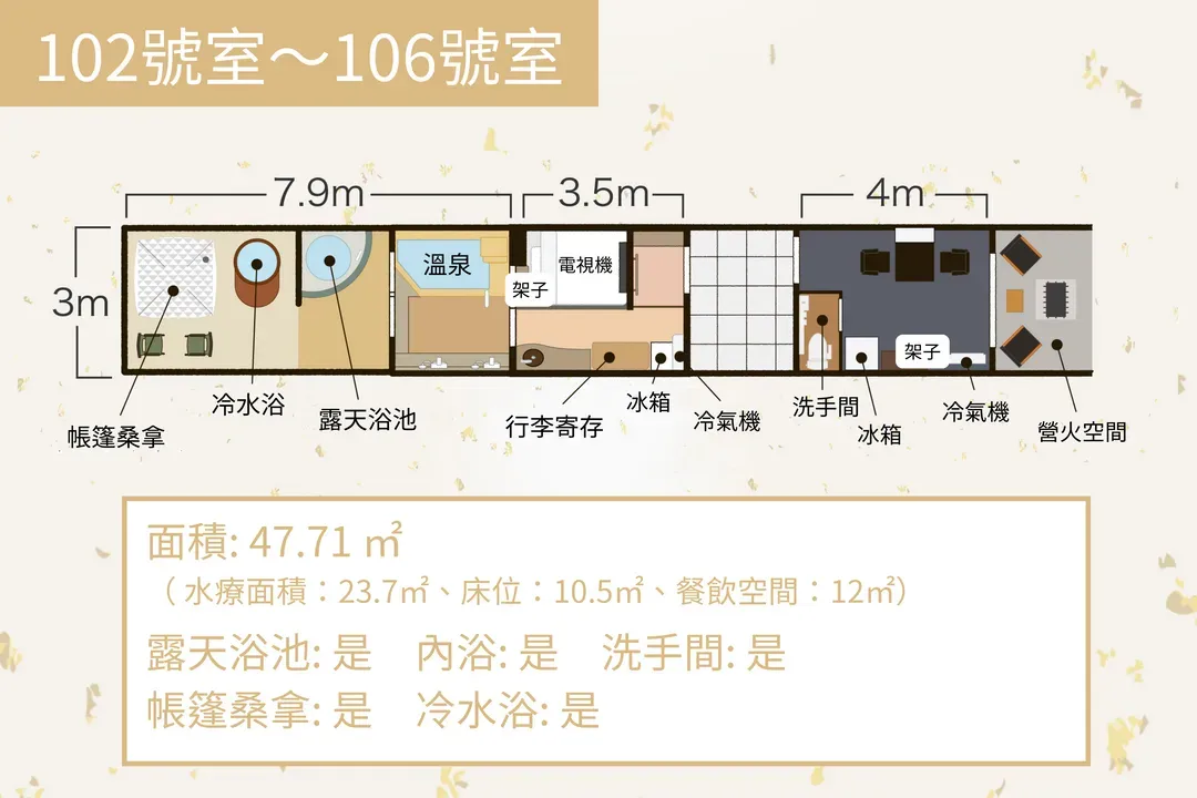 美肌之湯 小鹿野溫泉飯店｜圓頂帳篷豪華露營/露天&室內溫泉/三溫暖