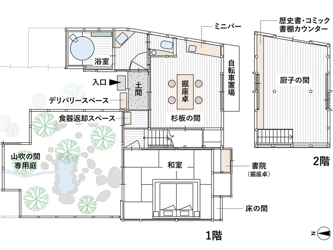 BRANCHERA VILLA 明日香