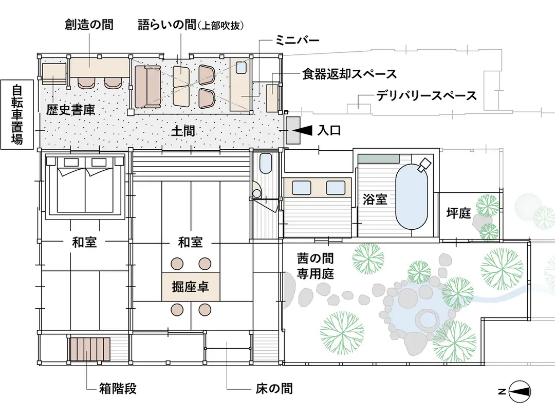 BRANCHERA VILLA 明日香