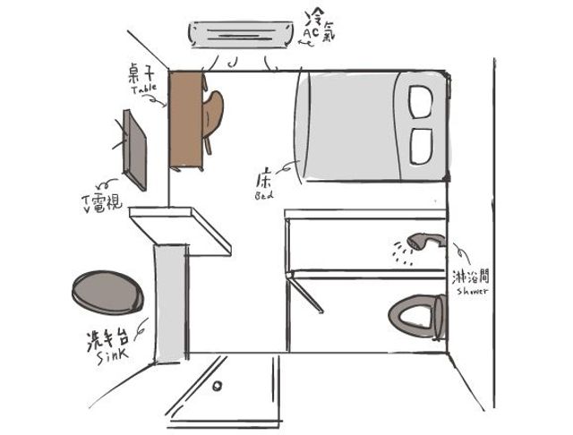 承億文旅小承輕旅-雙人套房 (無窗、獨立衛浴)-2