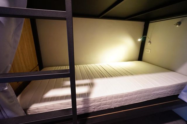 卡夫人背包客棧 台北車站青年館-女性背包 (單人床位，不挑房)-2
