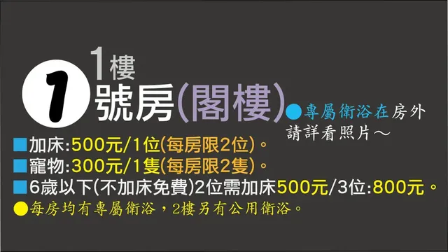 台南安平達古力的家-1號-1樓/閣樓(雙人房)(可另加床2位)(附專用衛浴)-1