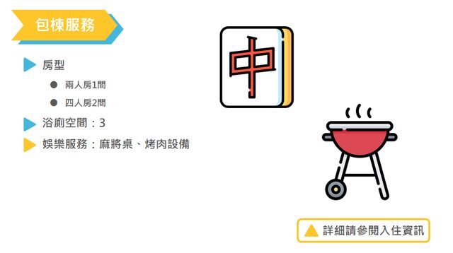 Kenting Lian Nan Wan B&B-10 people three rooms package-2
