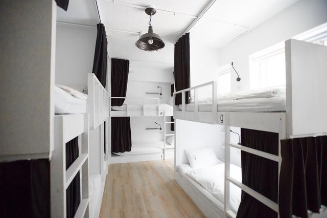 8-bed Mixed Dorm/8床混合間