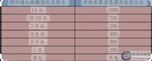 南法小步舞曲｜緊鄰武聖夜市、親子親子遊戲房-雙人房-4