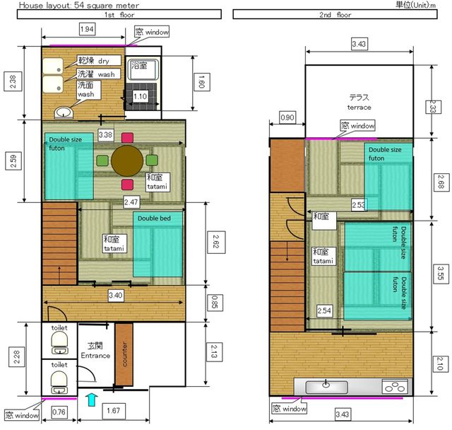 layout