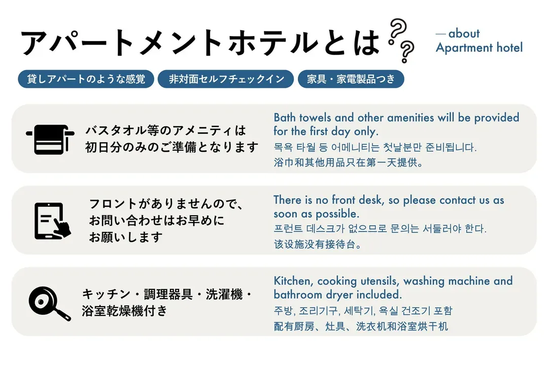 YOUR ROOM 熊本站-5｜熊本站步行7分