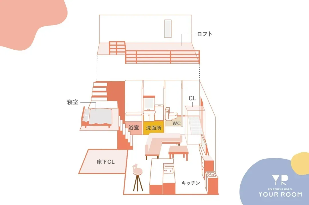 YOUR ROOM 熊本站-4｜熊本站步行7分