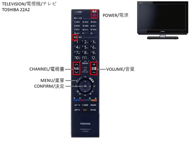 Within walking distance of Airport Bus Terminal/JR Namba Station, 5 minutes walk from JR Ashiharabashi Station, 1 room per floor-South Village 301-8
