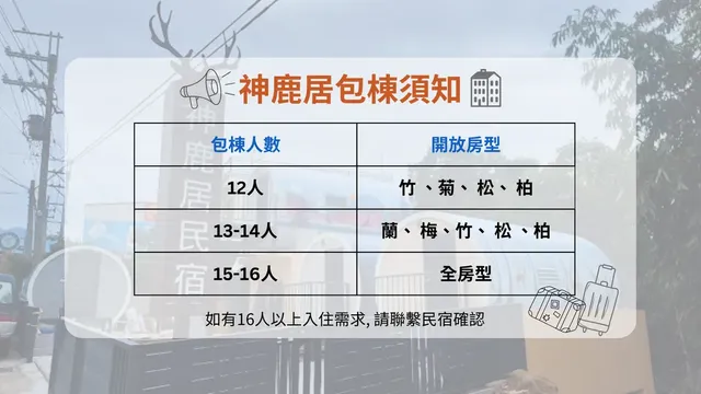 Shen-Lu-Ju B&B-All rooms-2
