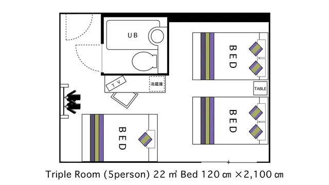 Triple room for 5 adults