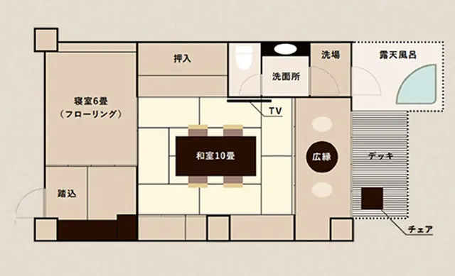 箱根湯本溫泉 仙景飯店｜箱根湯本站步行10分/近飛烟瀑布-井筒｜附露天浴池【不挑房】-8