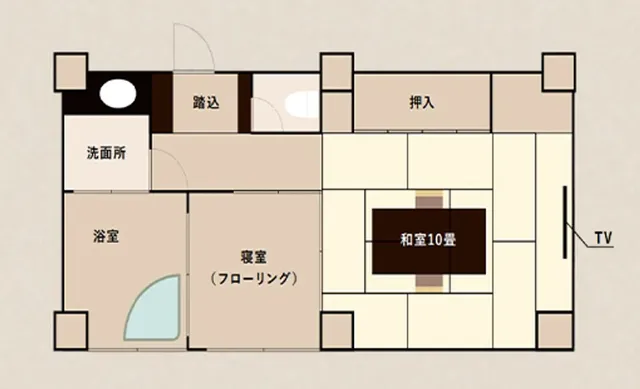 箱根湯本溫泉 仙景飯店｜箱根湯本站步行10分/近飛烟瀑布-石山｜附半露天浴池【不挑房】-7