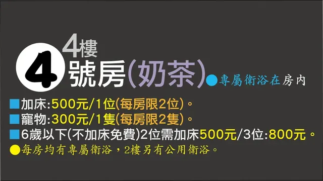 台南安平達古力的家-4號-4樓/奶茶(雙人套房)(可另加床2位)-1