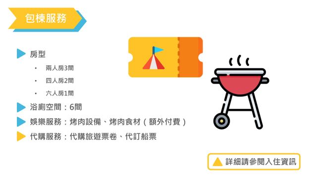 墾丁佑佑11號民宿 | 10~20人包棟-包棟15~20人｜限平日提供早餐 (六人房*1+四人房*2+雙人房*3分配)-2