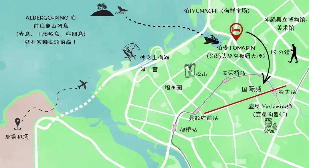 泊二丁目旅居｜近那霸泊港/碼頭旅客總站大樓步行5分