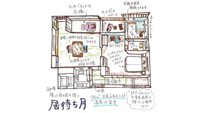 松泉閣 花月旅館｜越後湯澤站步行5分-居待ち月:附露天浴池【不挑房】-1