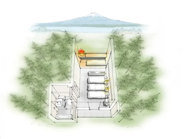 【星野集團】虹夕諾雅 富士｜富士山景/河口湖站開車20分/近河口湖-F小屋【不挑房】-3