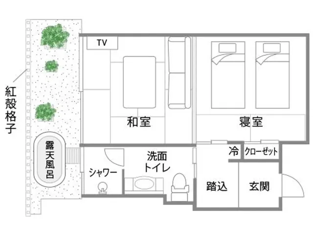 【星野集團】界 加賀｜加賀溫泉站開車10分/小松機場開車10分-RB3: 紅殼房附露天浴池｜3人【不挑房】-4