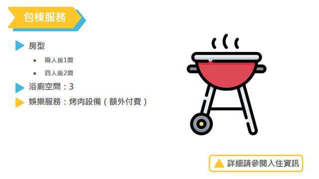 阿里山月灣Villa | 可選購10-12人包棟-滿福10-12人獨棟Villa｜雙人房*1,四人*2-10