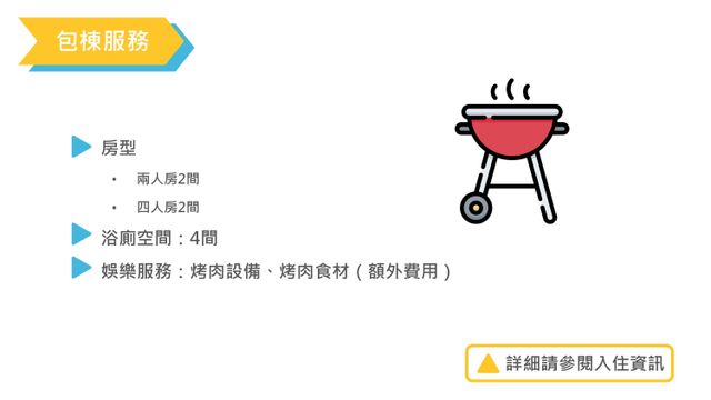 稻鄉海民宿 l 可選購12-14人台東包棟-12人包棟加人另計(不含早餐)| 雙人房*2,四人房*2-5