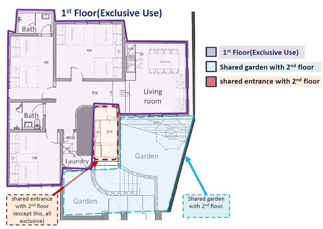 Yoon 小屋-1F｜3-15人入住-9