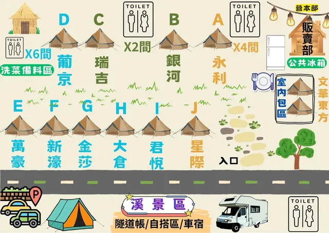 帆船村露營區｜獨家7折起！豪華露營一泊三食-【自搭帳】自搭帳/車宿｜5M*8M-2