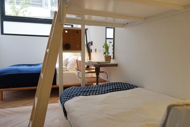你好咖啡旅館 NiHao Cafe Hotel-四人房-4
