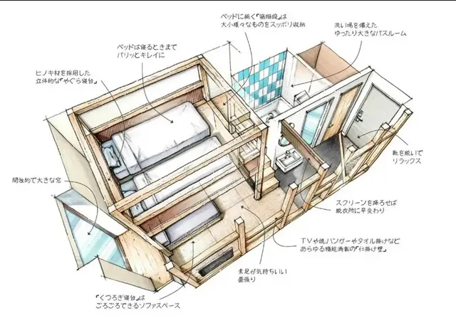 【星野集團】OMO5 東京大塚|大塚站步行1分/一站直達池袋站/方便至哈利波特影城-YAGURA 房|特惠方案【不挑房】-6