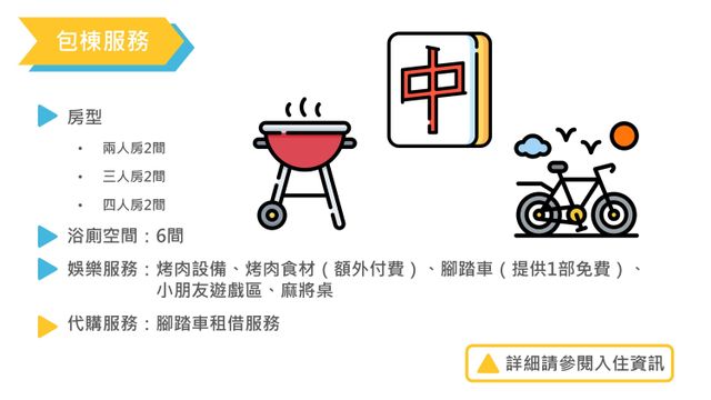 心想事成親子民宿｜可選購7~18人墾丁包棟-包棟18人(四人房*2+三人房*2+雙人房*2)-3