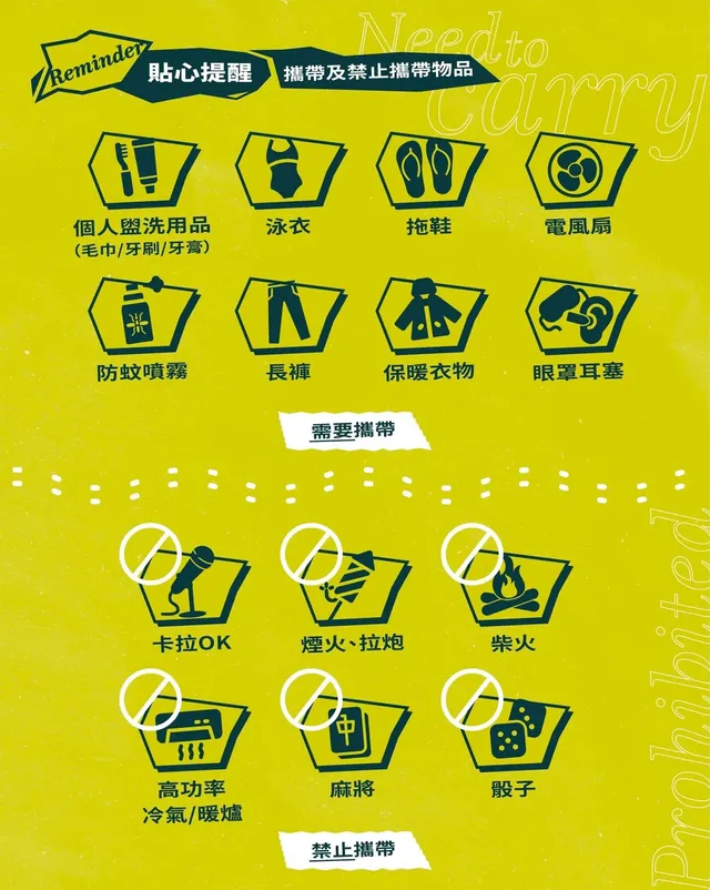 自然圈農場｜一泊三食二體驗-溫帶圈｜週五六 5 帳包區-10