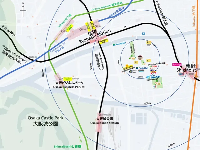 附近設施距離