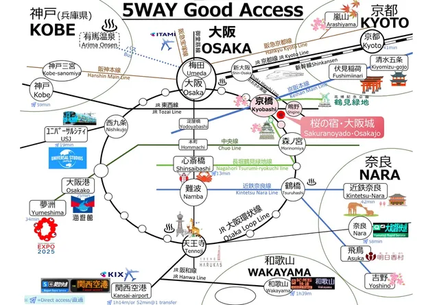 交通路綫圖