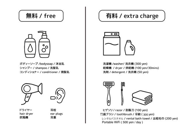 東京ウィン浅草-最大６名様まで貸切ドミトリールーム-11