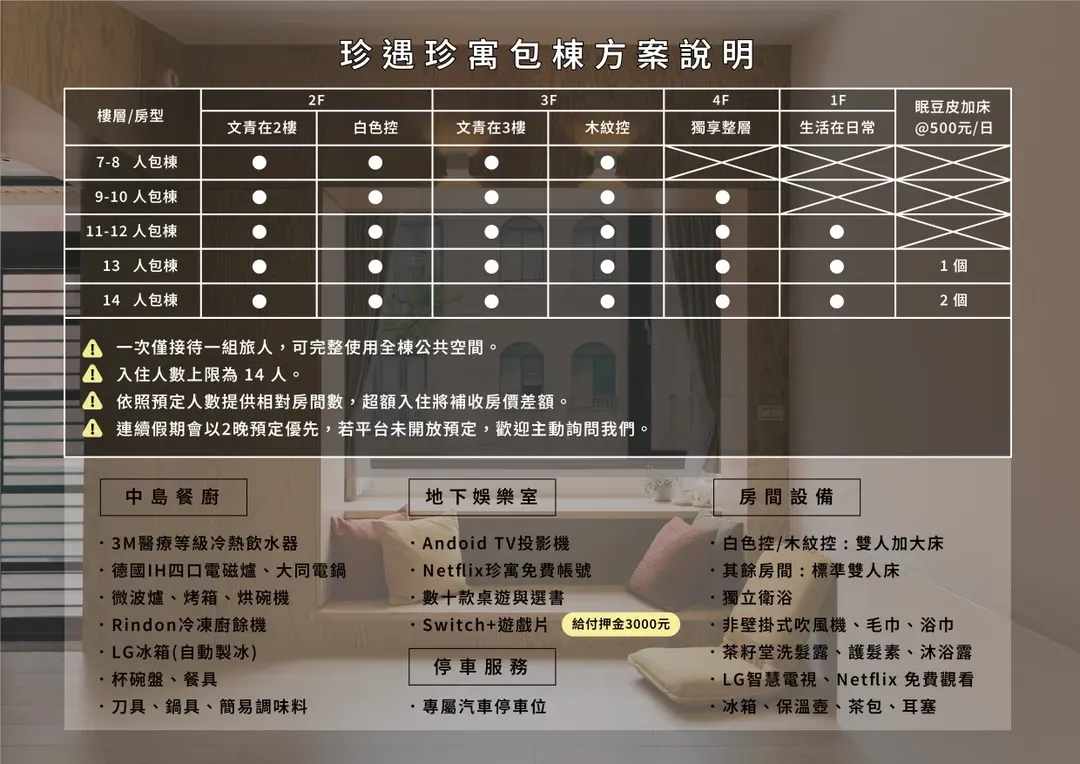 June June House｜Tainan Private Guesthouse with Elevator｜2–14 Guests Whole House or Room Rental