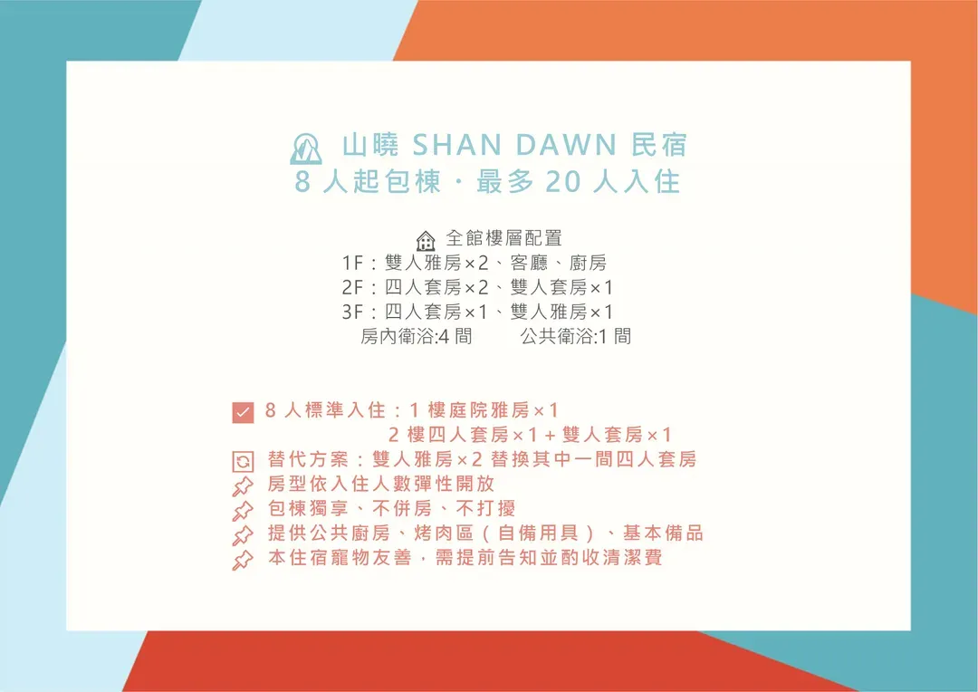 Shan Dawn Homestay