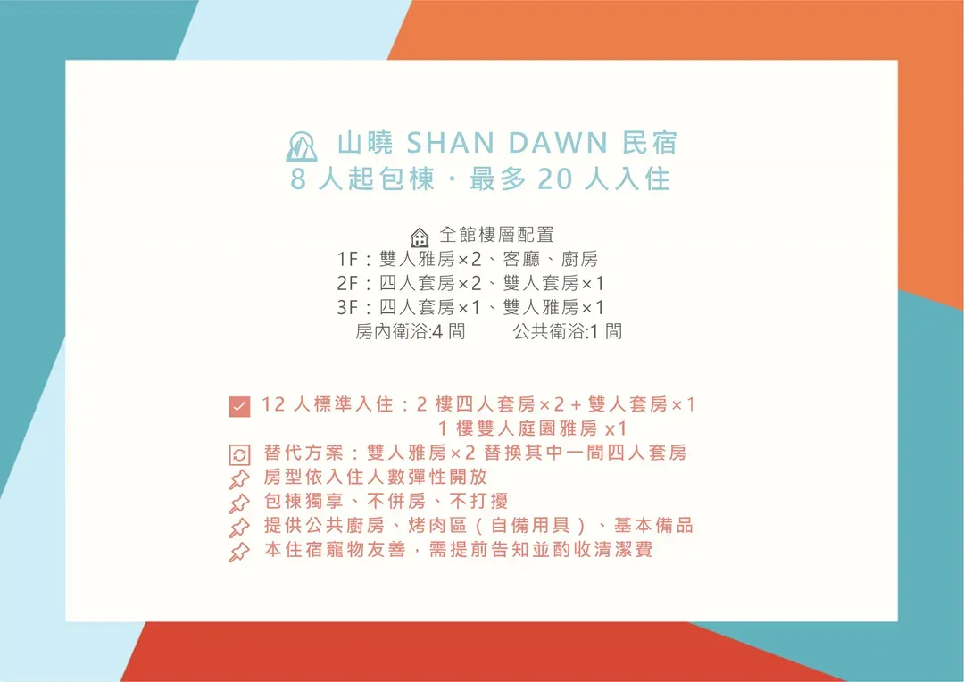 Shan Dawn Homestay