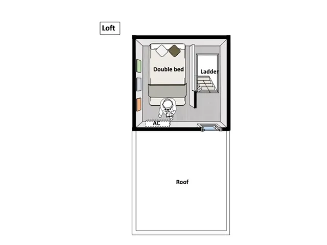 5 mins walk to JR Ueno Station | Ameyoko and Ueno Park within walking distance-Entire House｜2 Bedrooms｜Up to 8 Guests-5