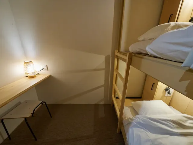 Retrospect Stay Yokohama-4樓｜小田原宿（男女共用）最多2人-2
