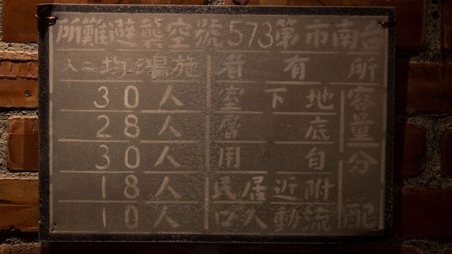 Inn-itiate Tainan-Old Style Double-5
