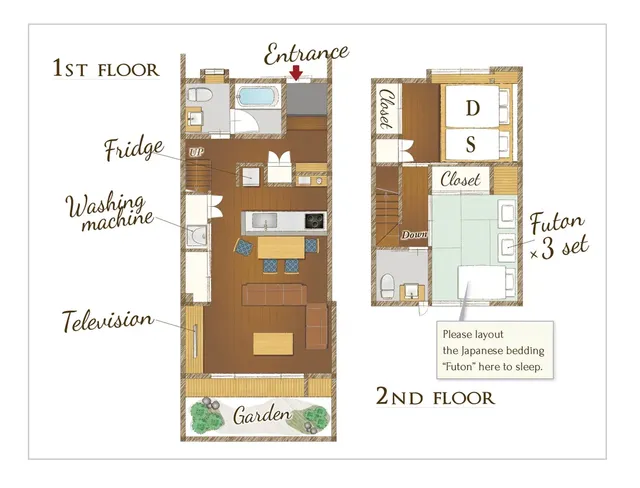 RESI STAY Villa Silktree-Entire House-12