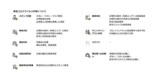 寅Hotel 六義園｜山手線車站3分鐘，上野淺草商圈，六義園、古河庭院，交通餐飲便利-中里A-2