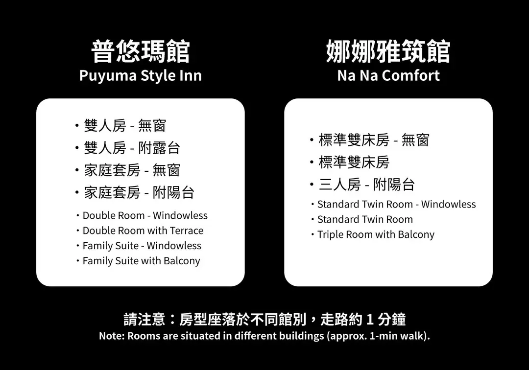 普悠瑪風格旅店｜近火車站｜娜娜雅筑