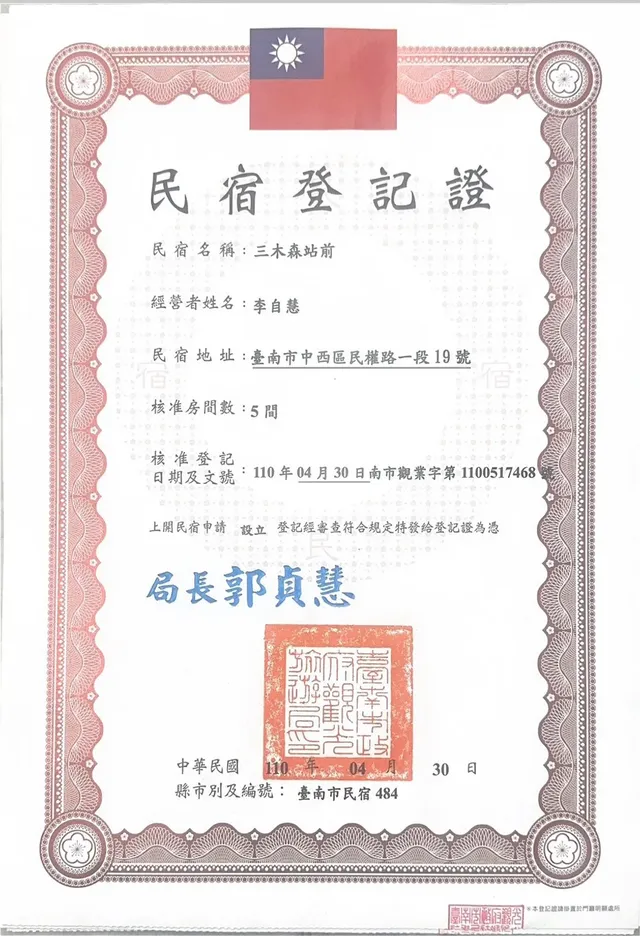台南三木森 SleepINNx 站前館｜設有點心吧＆遊戲機等、緊鄰孔廟-馬利歐城堡四人房-6