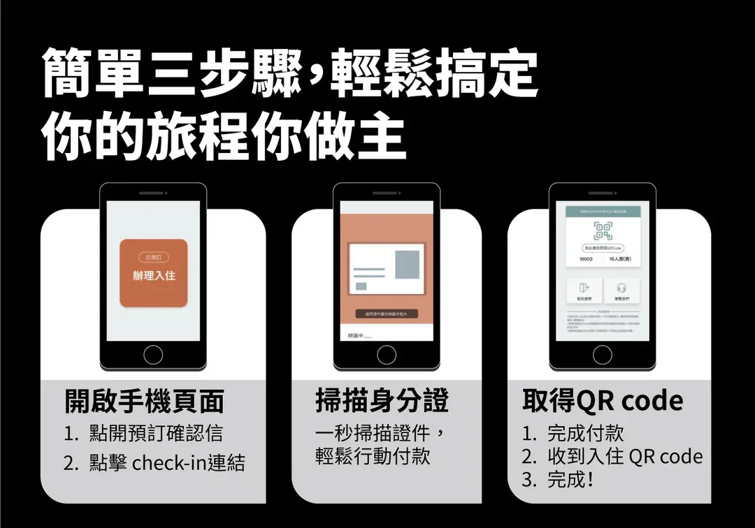 澎湖说故事的海景小地方智能入住旅宿