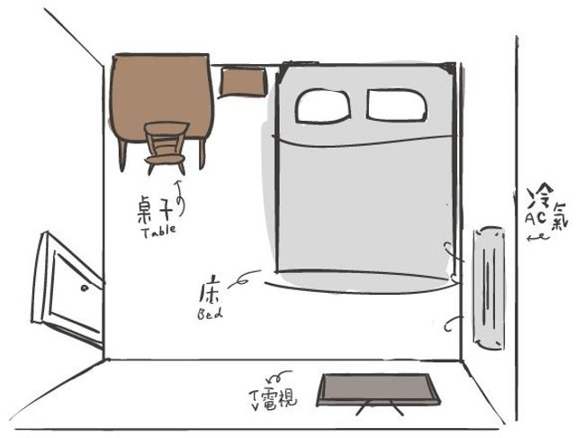 承億文旅小承輕旅-雙人雅房 (無窗、共用衛浴)-2