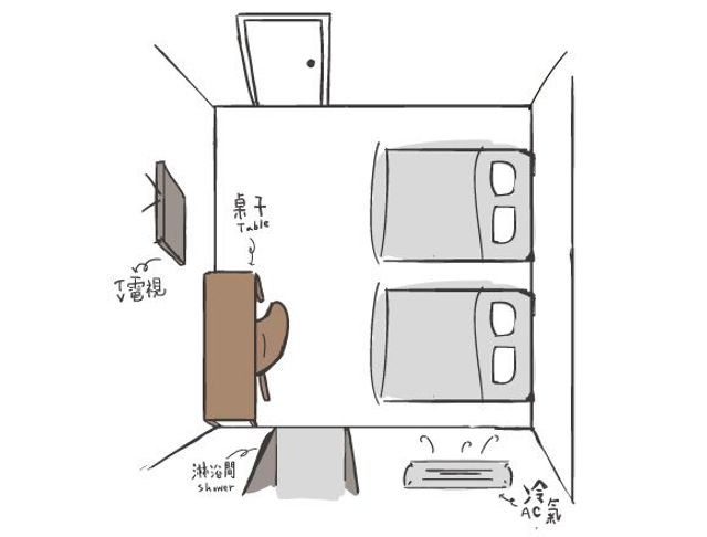 承億文旅小承輕旅-四人套房 (無窗、獨立衛浴)-2