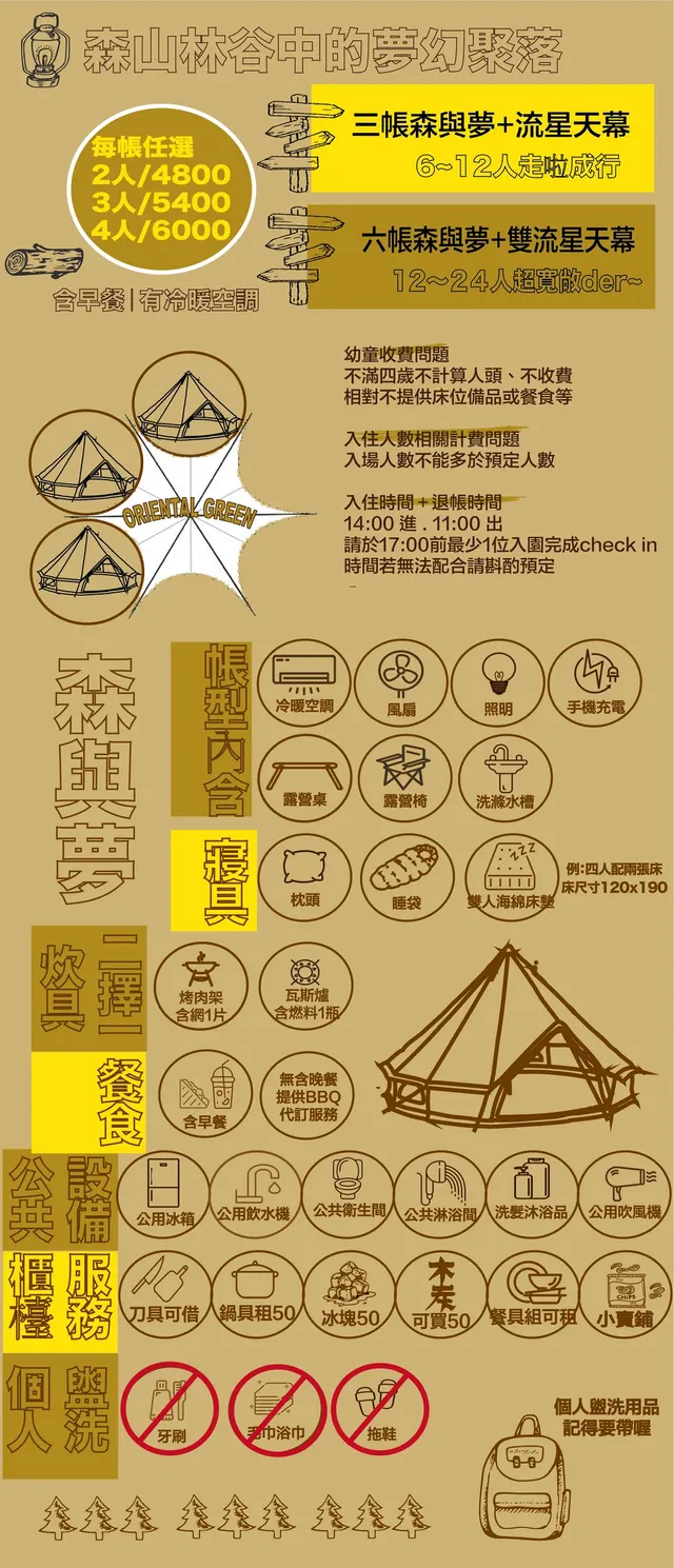 森與夢的內含+不含說明