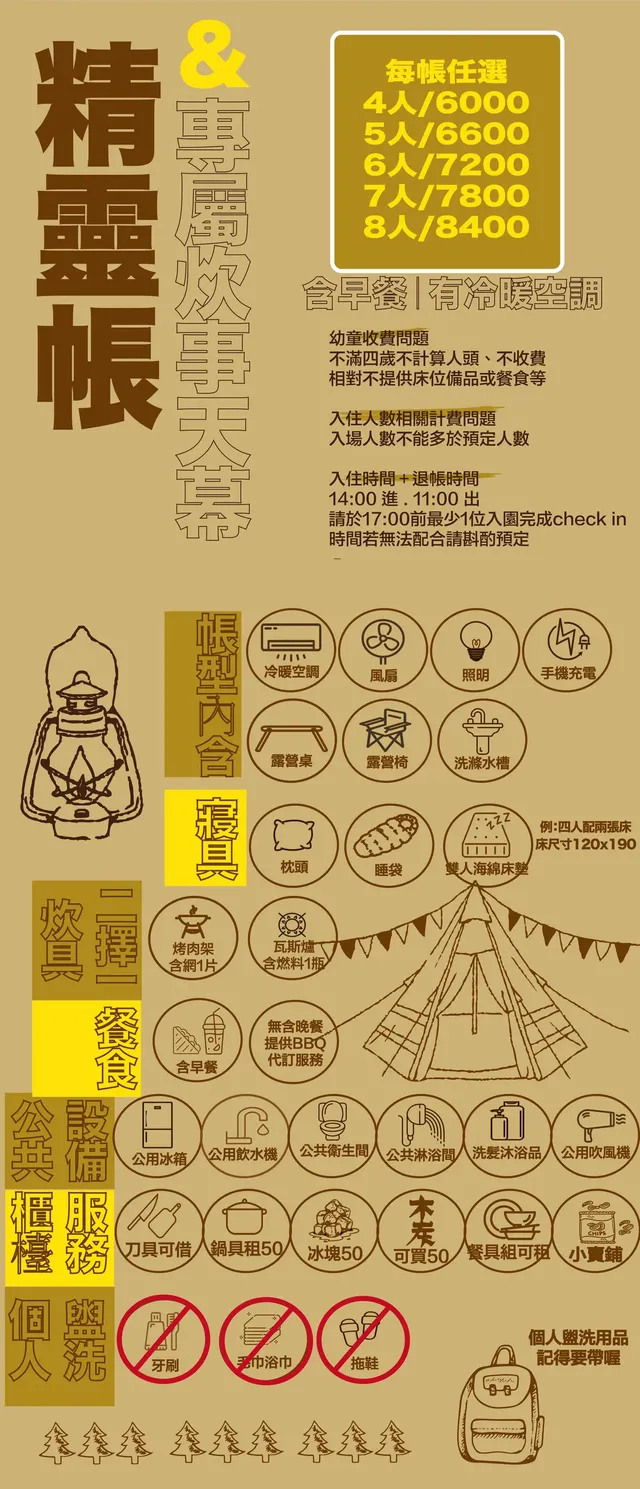精靈帳內含明細說明,可以用這份清單來準備行李